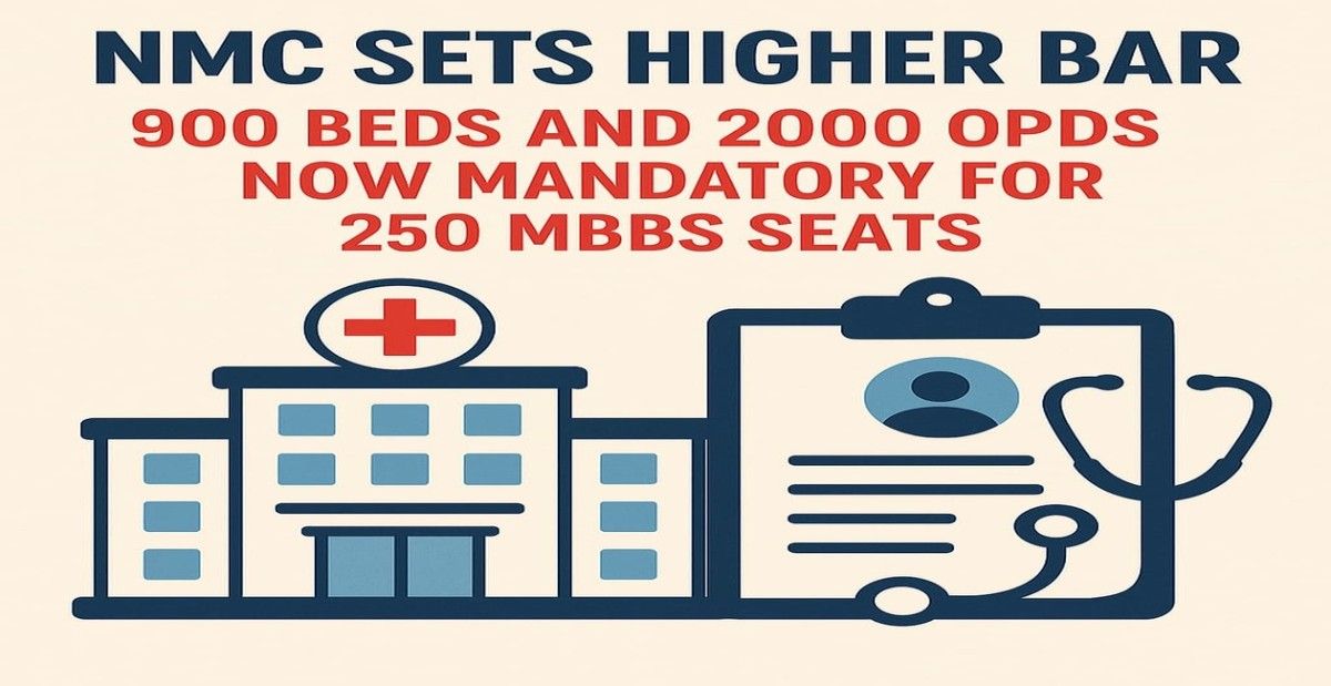 "NMC Sets Higher Bar: 900 Beds &amp; 2,000 OPDs Now Mandatory for 250 MBBS Seats"